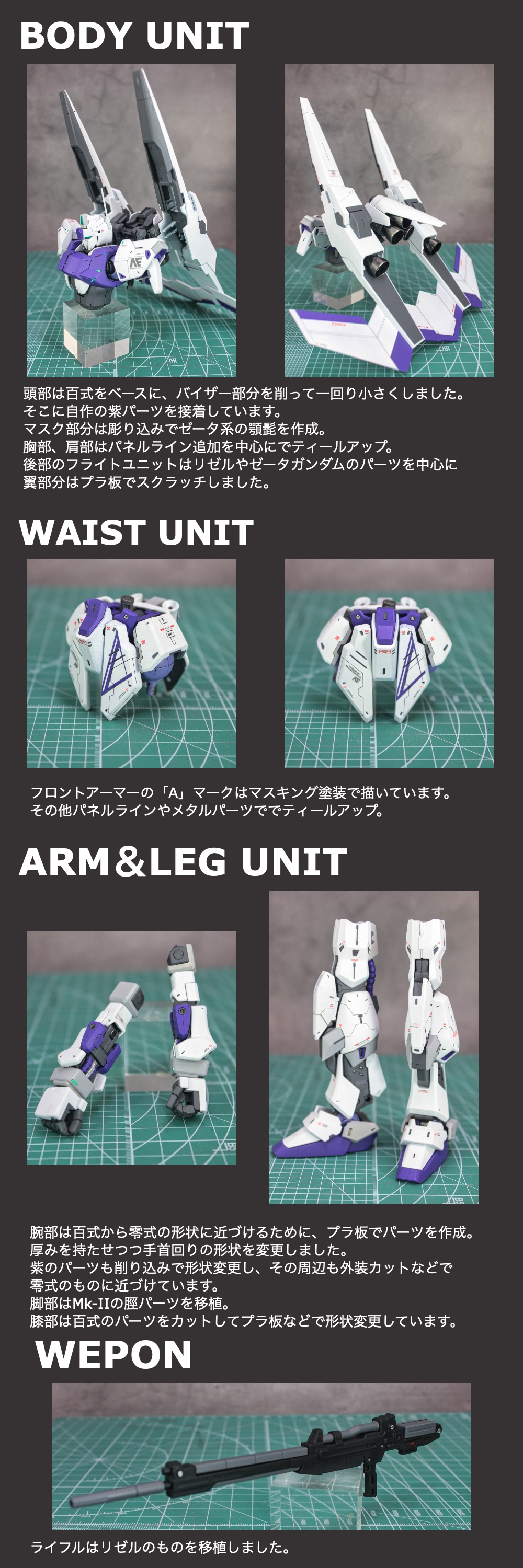 MG 1/100アムロ・レイ専用 零式二型（百式ver2.0 改修）改修塗装済み完成品｜代購幫